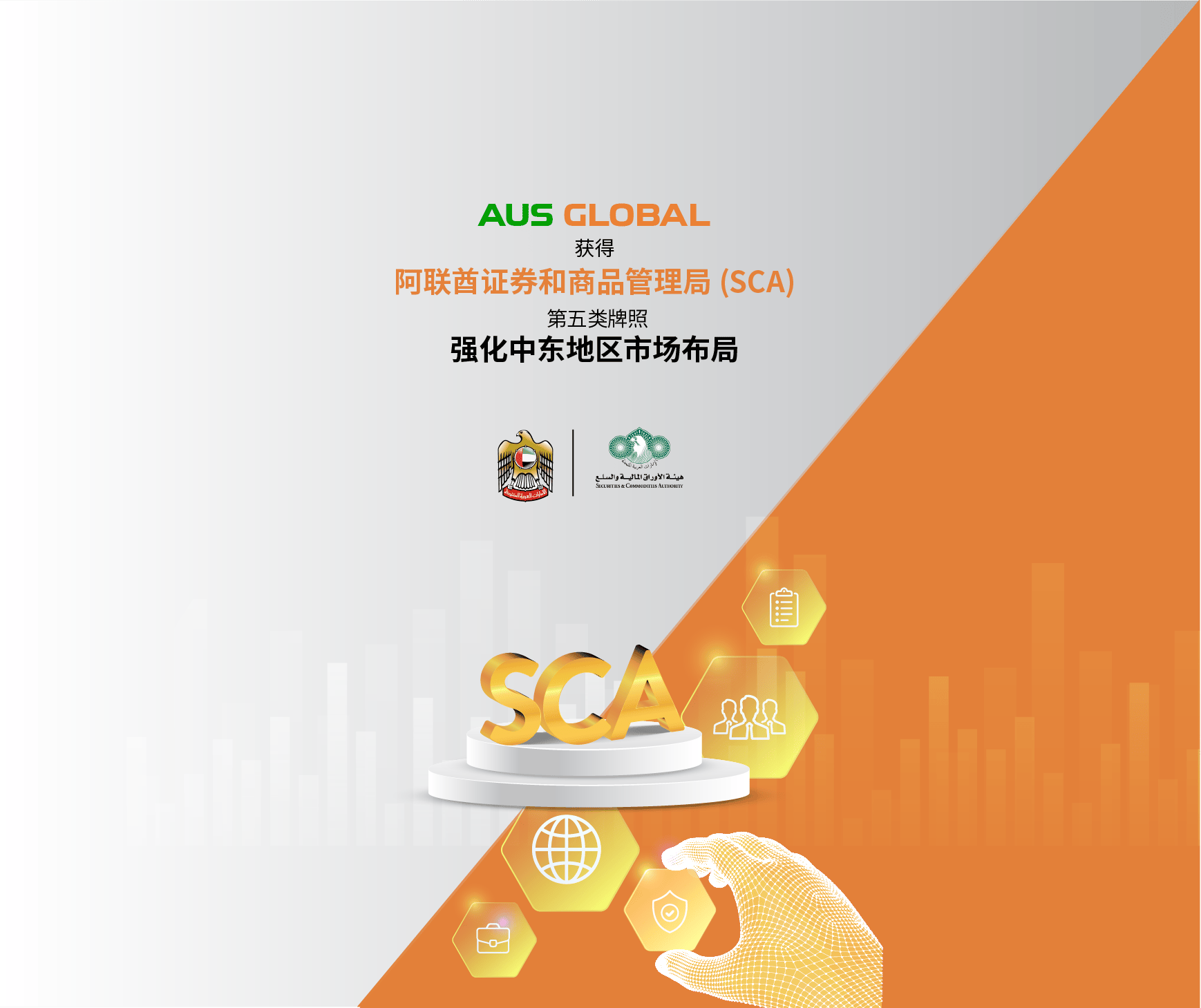 AUS GLOBAL 获得阿联酋证券和商品管理局 (SCA) 第五类牌照
