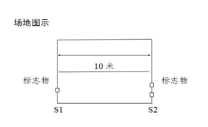 50名！泉州市公安局招聘辅警！附岗位表