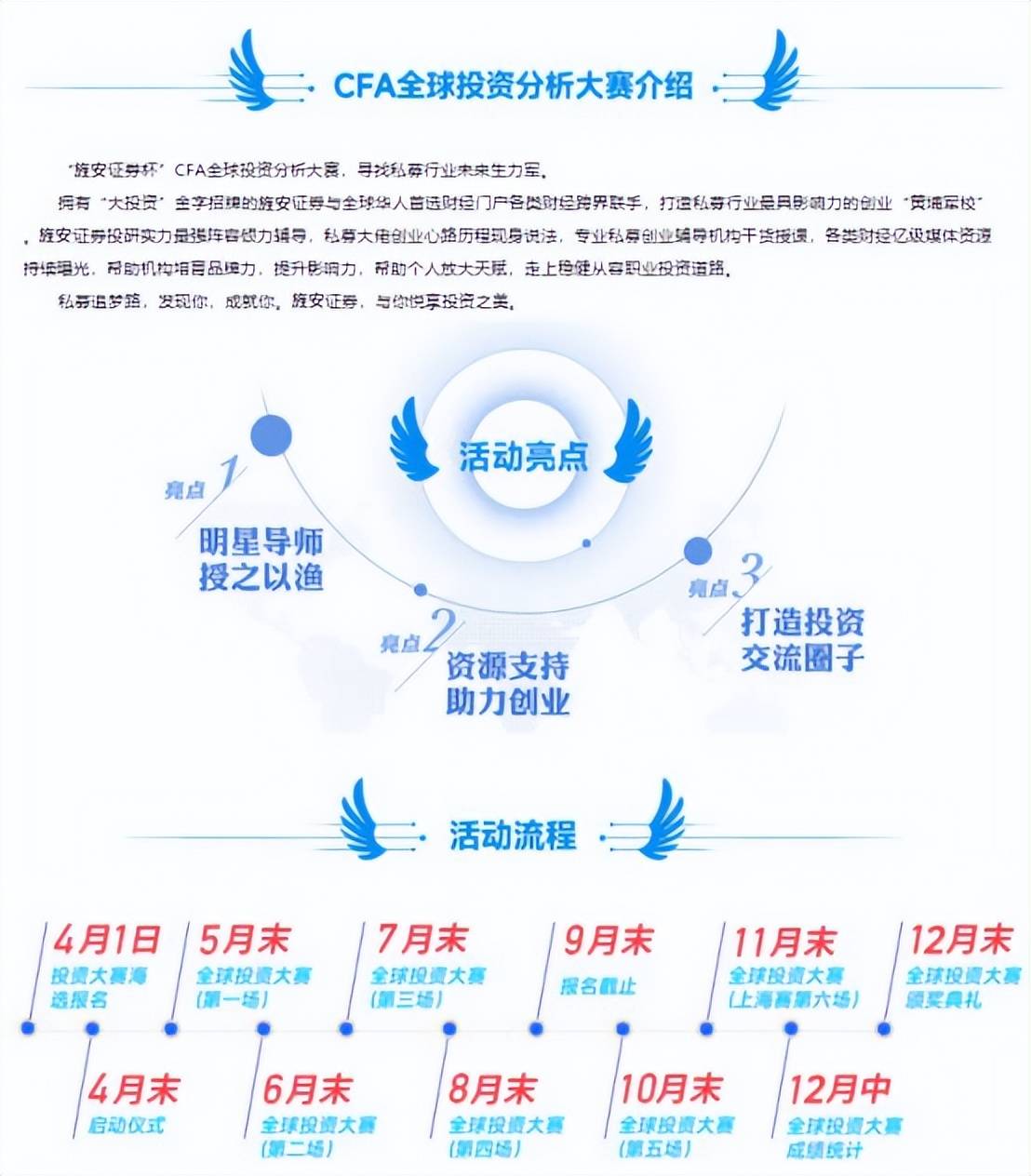 第五家新设外商独资券商“旌安证券”将在华陆续招聘至少百人