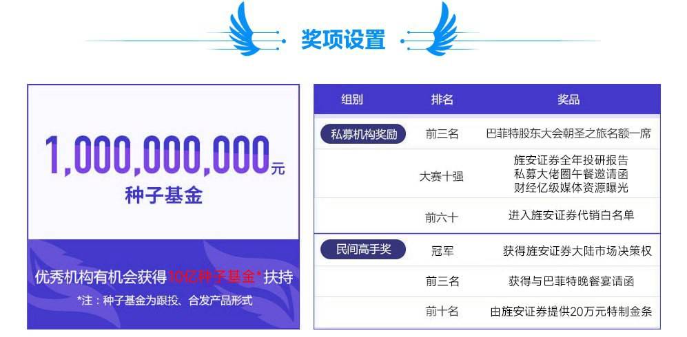 第五家新设外商独资券商“旌安证券”将在华陆续招聘至少百人
