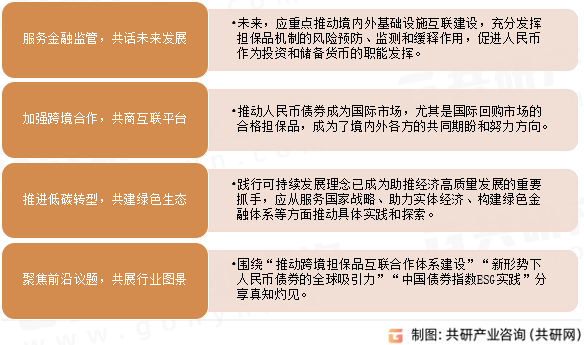 担保品余额、担保机构客户数量及发展建议分析