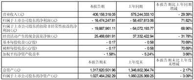 证券代码：300892 证券简称：品渥食品 公告编号：2024-027