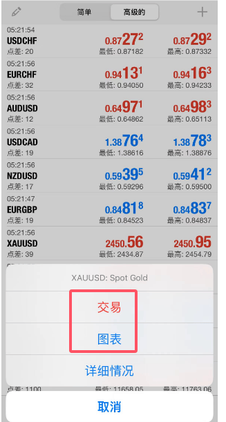 苹果手机版MT4使用教程