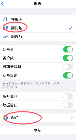 苹果手机版MT4使用教程
