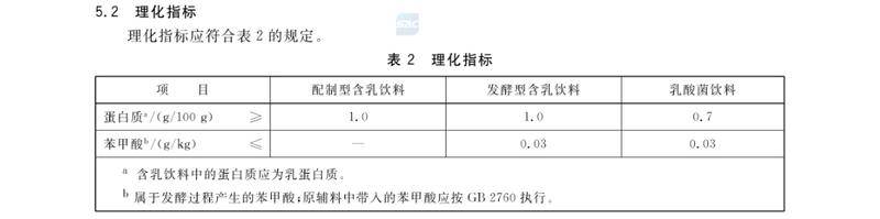 低价假酸奶标“酸奶”实为小甜水：每瓶生产成本不超过5毛钱