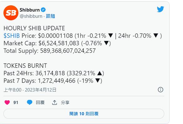 shib烧毁谁的币(shib币自己燃烧销毁多少)