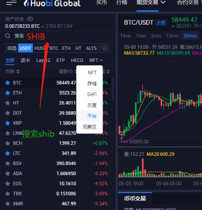 包含SHIB币跌到最低价吗的词条