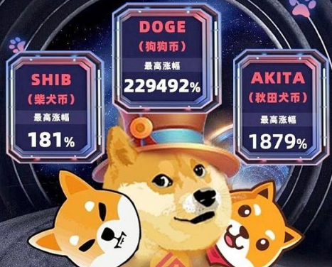 宝二爷说shib币(宝二爷说filecoin)