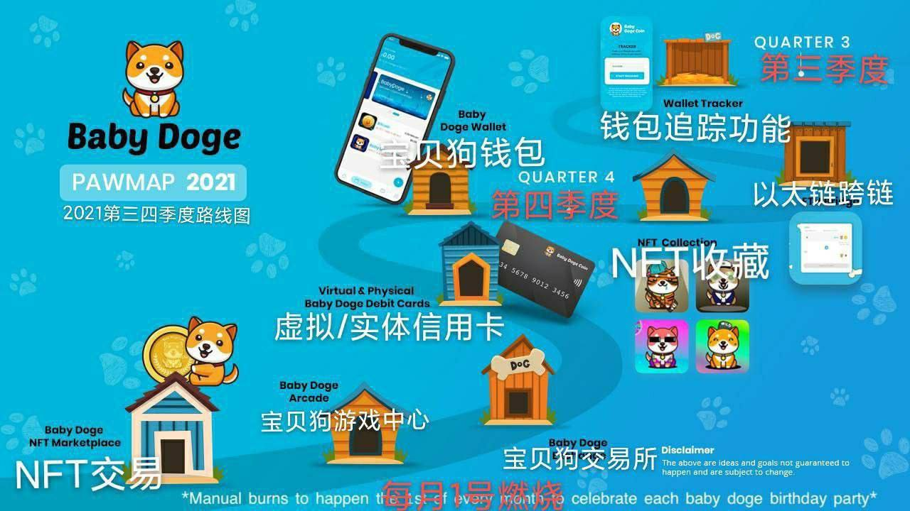 babydoge币(babydoge币销毁机制)