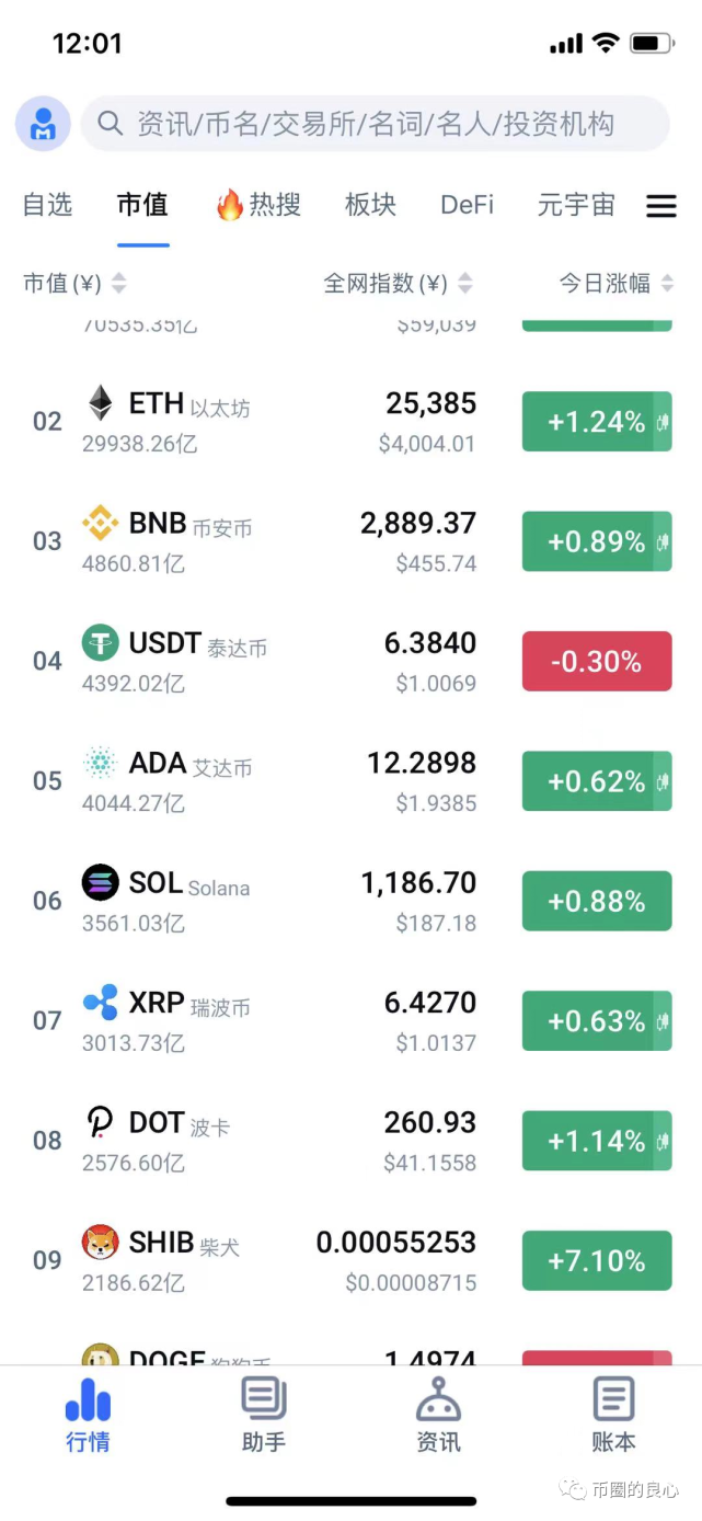 狗币shib那个钱包支持的简单介绍