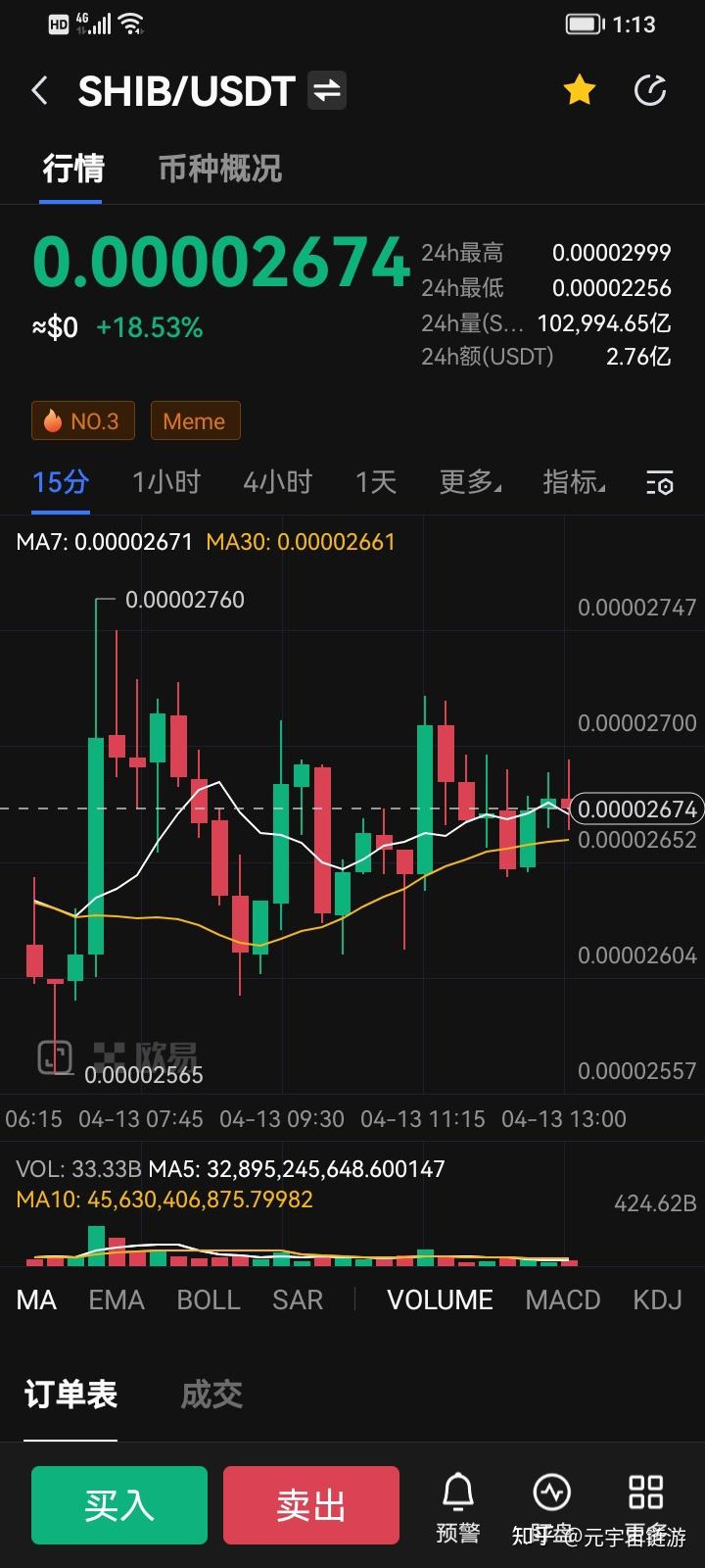 shib币上线罗宾(shib币上线罗宾汉交易所)