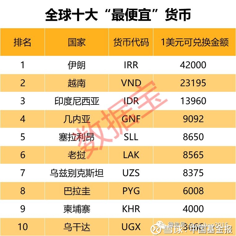 shib币2021年5月价格的简单介绍
