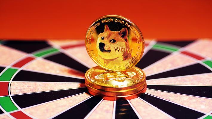 shib币马克斯一美元(xauusd实时行情走势图)
