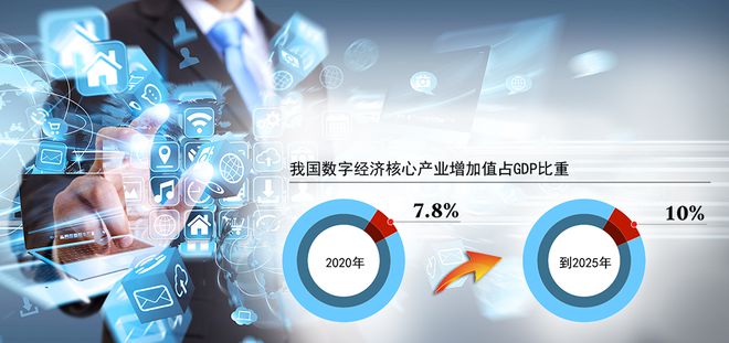 shib币前景不可限量金融的简单介绍
