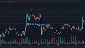 shib币今日行情英才(shib币价格今日行情金色财经)